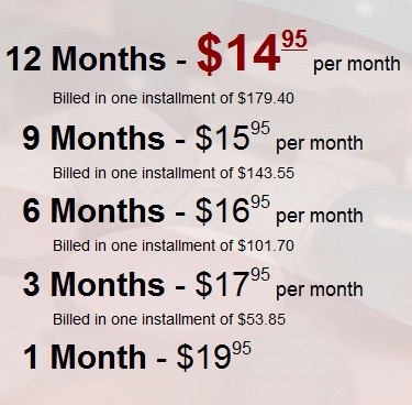 CARE call reassurance Fees